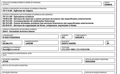 emissão cnpj.